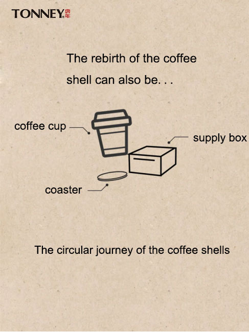 咖啡壳.jpg